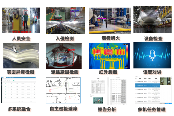 電房電站運維巡檢智能機器人系統(tǒng)功能