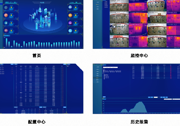 集控管控平臺(tái)