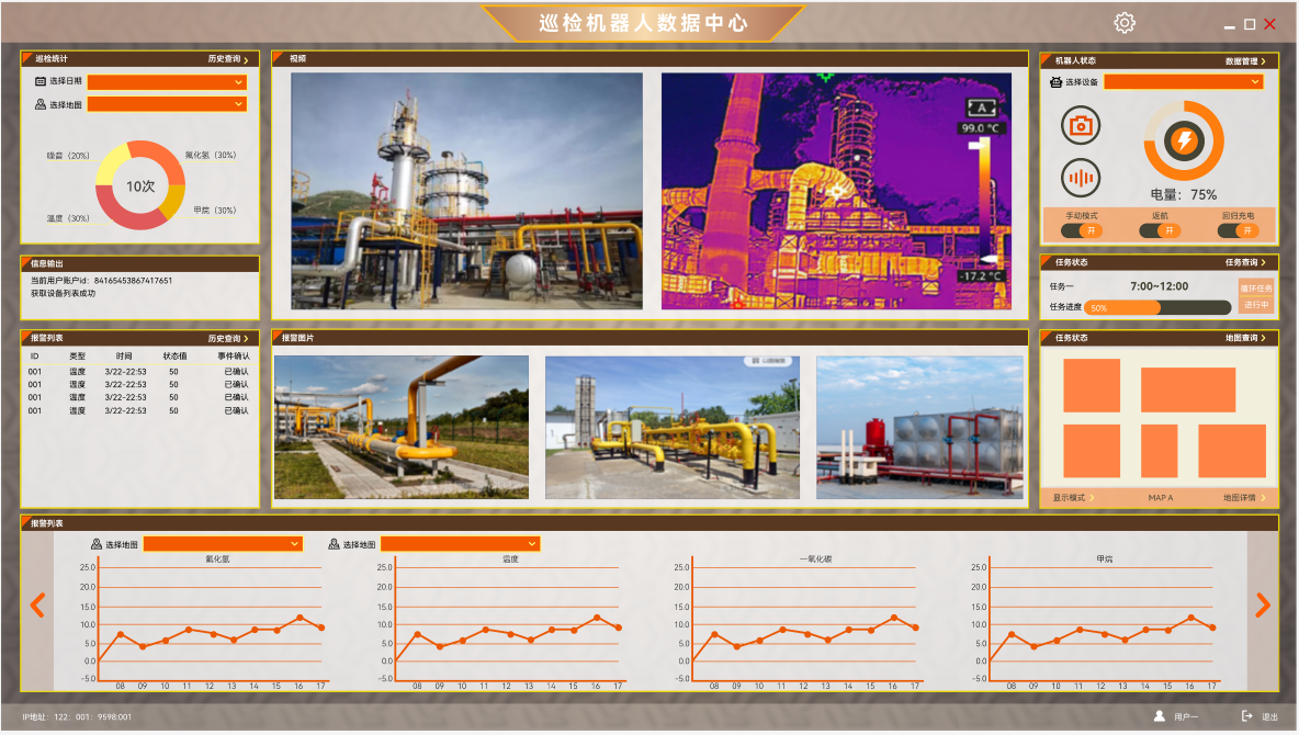 B2雙電機(jī)掛軌巡檢機(jī)器人后臺(tái)功能