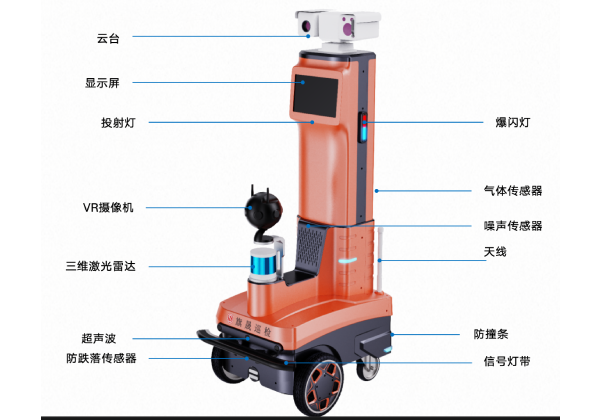 A1系列VR輪式巡檢機器人