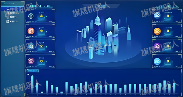 巡檢機(jī)器人客戶端登錄