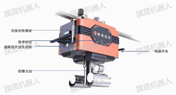 旗晟Ex2-C6防爆掛軌巡檢機(jī)器人