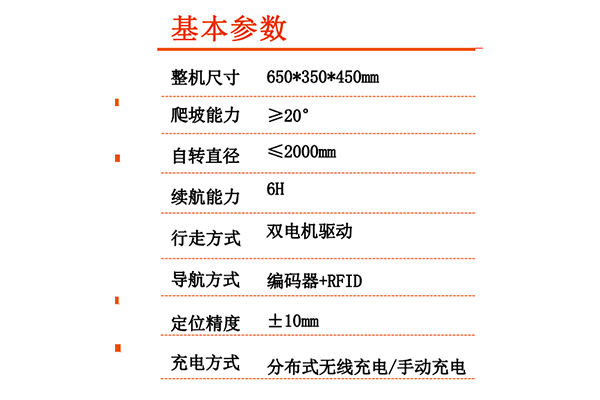 B1-111-A雙圓管掛軌巡檢機(jī)器人